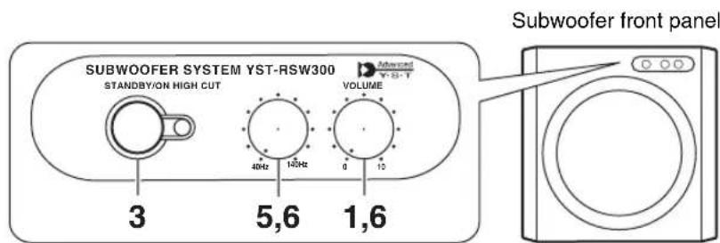YAMAHA YSTRSW300 - ADJUSTING THE SUBWOOFER BEFORE USE - 2