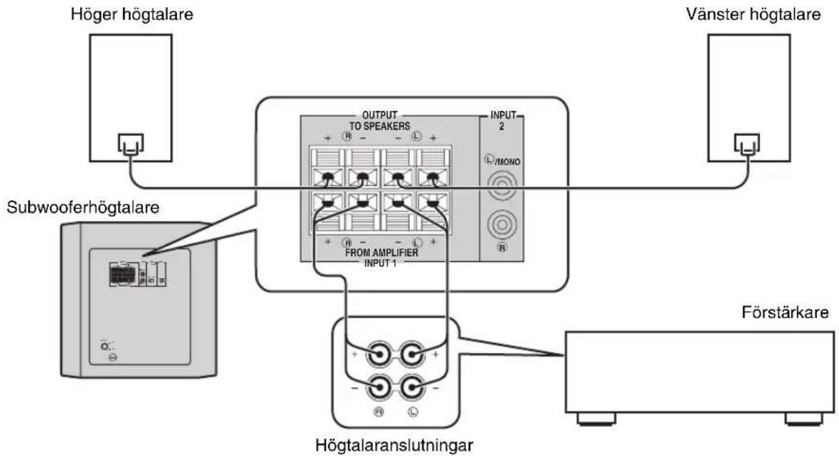 YAMAHA YSTRSW300 - ■Anvanda en subwooferhögtalare (med högtalarledninger) - 1