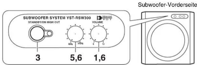 YAMAHA YSTRSW300 - INBETRIEBNAHME - 2
