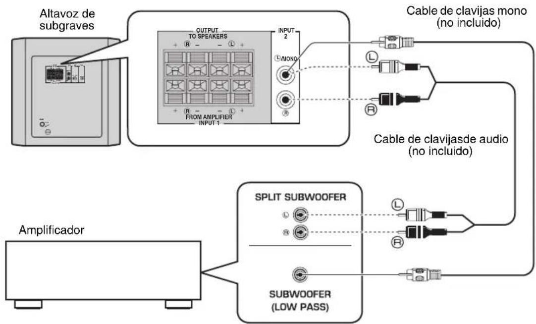 YAMAHA YSTRSW300 - Notas - 1