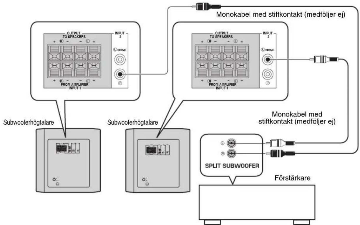 YAMAHA YSTRSW300 - ■Anvanda två subwooferhögztalare - 1