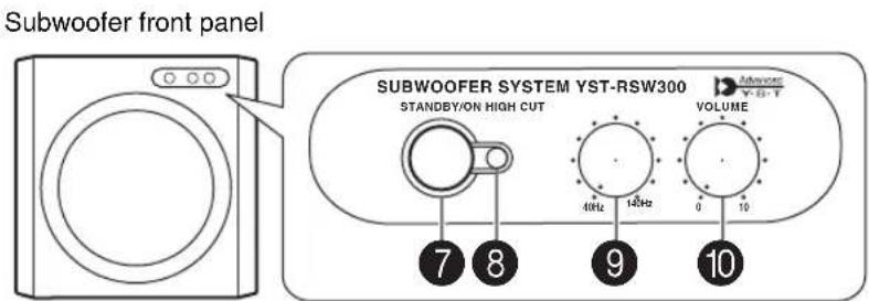 YAMAHA YSTRSW300 - Use the non-skid pads - 4