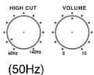YAMAHA YSTRSW300 - ■Example 2 - 1