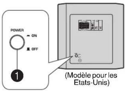 YAMAHA YSTRSW300 - Utiliser les tampons anti-dérapage - 2