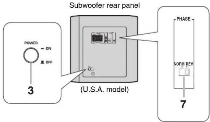 YAMAHA YSTRSW300 - ADJUSTING THE SUBWOOFER BEFORE USE - 1