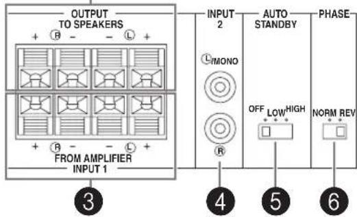 YAMAHA YSTRSW300 - Utilización de las almohadillas antideslizantes - 3