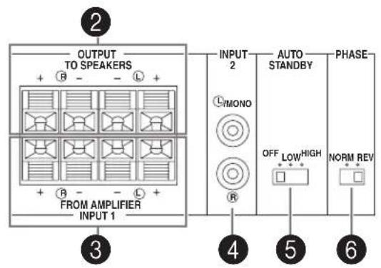 YAMAHA YSTRSW300 - Use the non-skid pads - 3