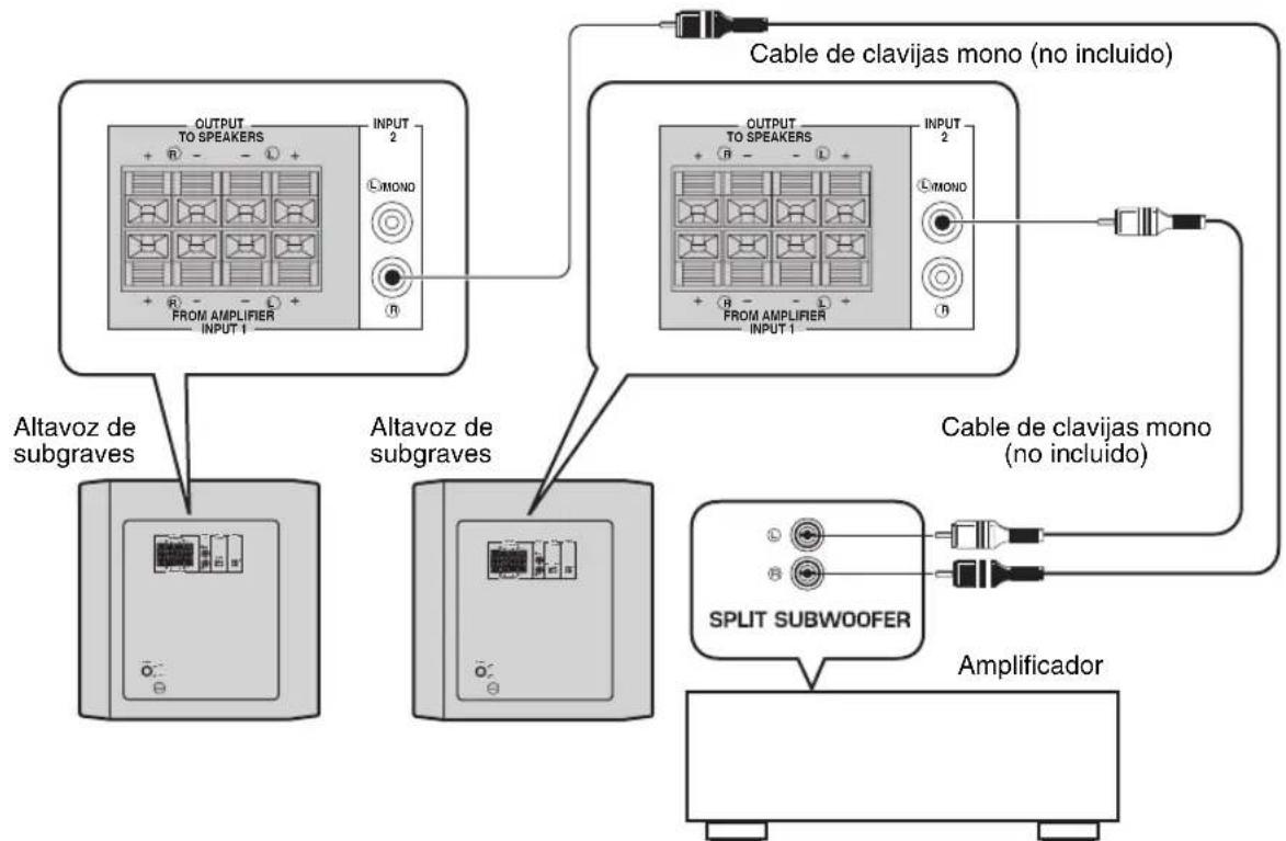 YAMAHA YSTRSW300 - Notas - 2