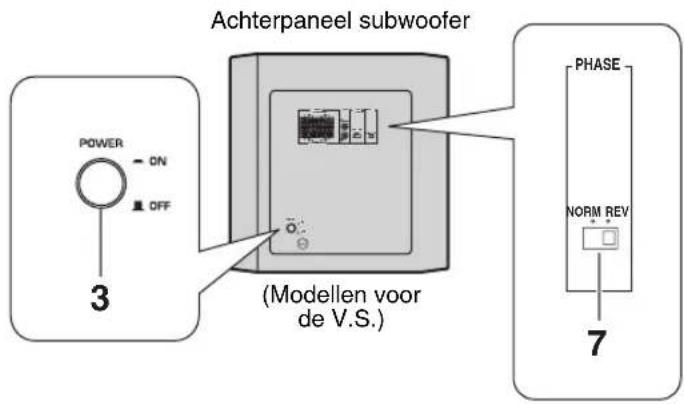 YAMAHA YSTRSW300 - AFSTELLING VAN DE SUBWOOFER VOOR GEBRUIK - 1