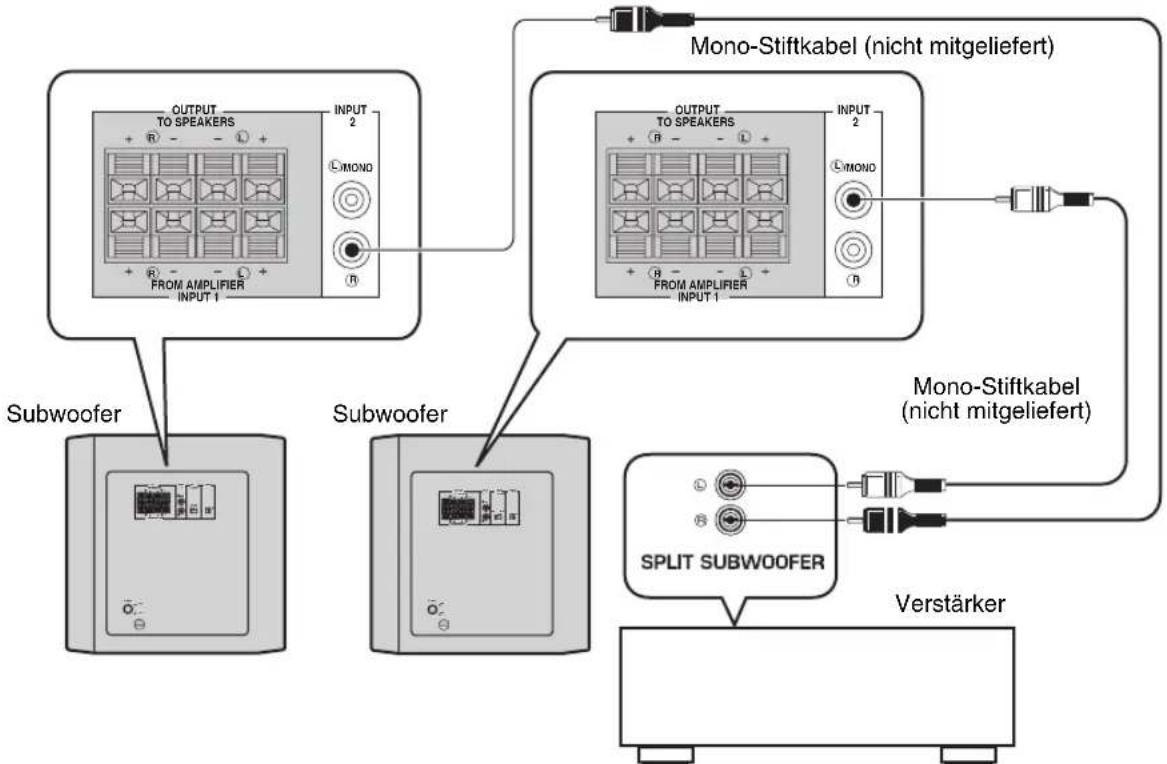 YAMAHA YSTRSW300 - ■ Verwendung von zwei Subwoofern - 1