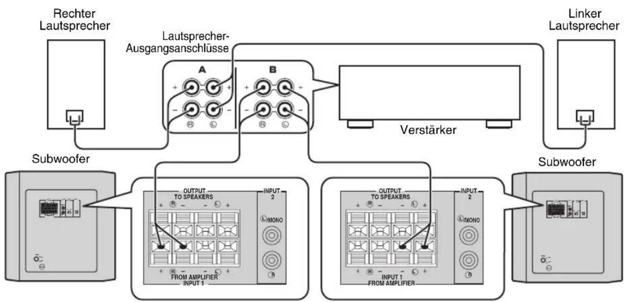 YAMAHA YSTRSW300 - ■Verwendung von zwei Subwoofern (mit Lautsprecherkabeln) - 1