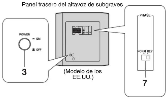 YAMAHA YSTRSW300 - AJUSTE DEL ALTAVOZ DE SUBGRAVES ANTES DE UTILizarLO - 1