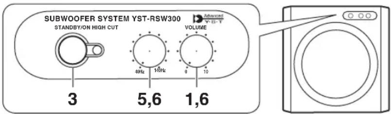 YAMAHA YSTRSW300 - AJUSTE DEL ALTAVOZ DE SUBGRAVES ANTES DE UTILizarLO - 2