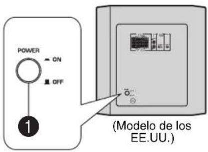 YAMAHA YSTRSW300 - Utilización de las almohadillas antideslizantes - 2