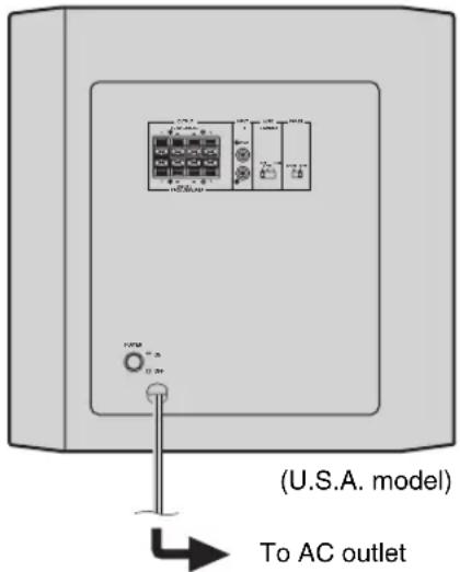 YAMAHA YSTRSW300 - Plug in the subwoofer to the AC outlet - 1