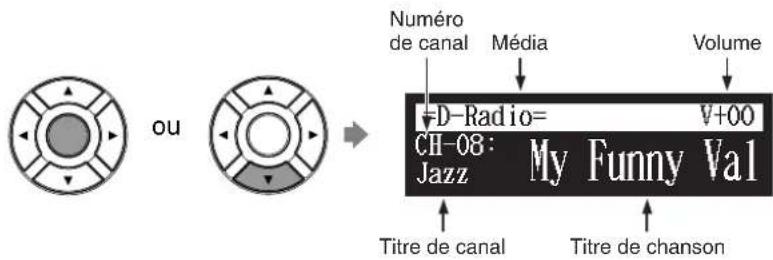 YAMAHA DC1E3 PE - Appuyez sur [ENTER] ou [ ] pour que l'émission du canal sélectionné commence. - 1