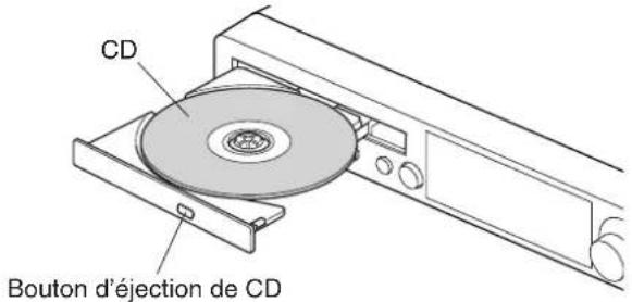 YAMAHA DC1E3 PE - Insérer le support souhaite. - 1
