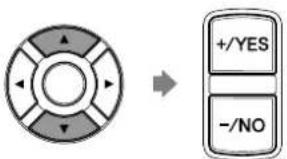 YAMAHA DC1E3 PE - Sélectionnez l'option souhaïée avec les boutons de commande de curseur ([A]), puis appuyez sur [+/YES] et [-/NO] pour changer le paramétrage. - 1