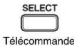 YAMAHA DC1E3 PE - Appuyez sur [SELECT]. - 2