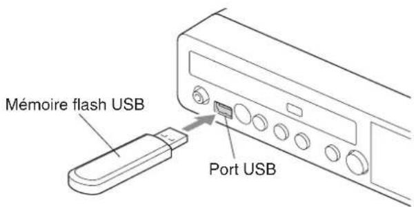 YAMAHA DC1E3 PE - Insérer le support souhaite. - 2