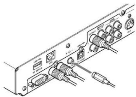YAMAHA DC1E3 PE - Connector le cable d'alimentation C.A. - 2