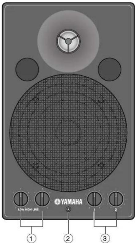 YAMAHA DC1E3 PE - ■Haut-parleur de contrôle - 1