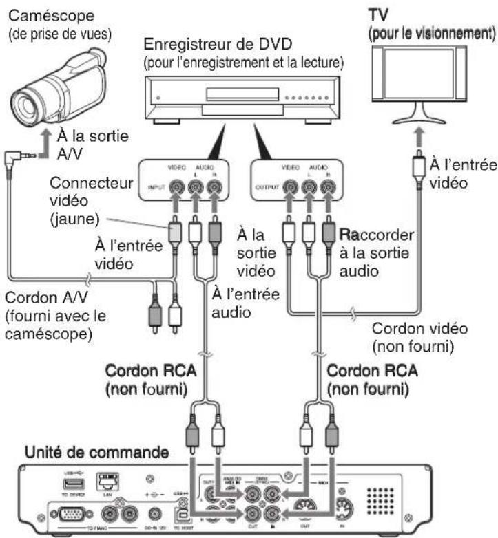 YAMAHA DC1E3 PE - # - 7