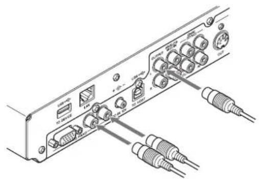 YAMAHA DC1E3 PE - Raccordement de l'unité de commande - 1