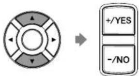 YAMAHA DC1E3 PE - Selectionnez l'option souhaitation avec les boutons de commande de curseur ([A[]), puis appuyez sur [+/YES] et [-/NO] pour changer le paramétrage. - 1