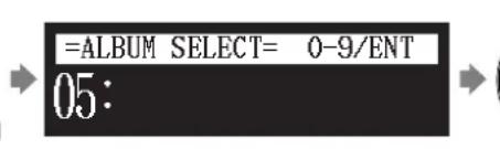 YAMAHA DC1E3 PE - Appuyez sur le bouton numérique correspondant, puis appuyez sur [ENTER]. - 2