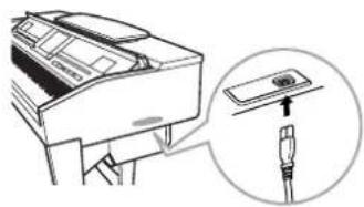 YAMAHA Clavinova CVP509PM - Connectez le cable d'alimentation. - 1