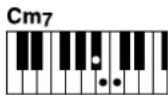 YAMAHA Clavinova CVP509PM - - Single Finger (Å un doigt) - 4