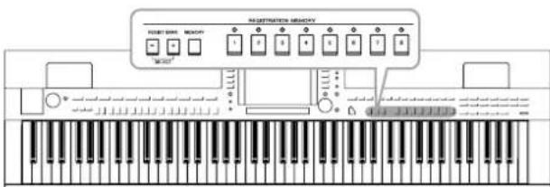 YAMAHA Clavinova CVP509PM - - Enregistrement et rappel des réglages personnalisés du panneau - - 1