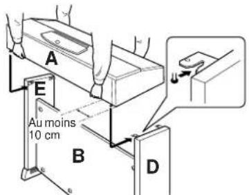 YAMAHA Clavinova CVP509PM - ATTENTION - 1