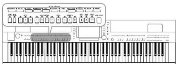 YAMAHA Clavinova CVP509PM - - Reproduction du rythme et de l'accompagnement - - 1