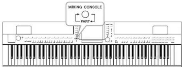 YAMAHA Clavinova CVP509PM - Console de mixage - 1