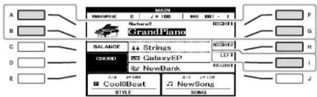 YAMAHA Clavinova CVP509PM - Sélectionnez la partie à laquelle vous souhaitez ajouter des effets. - 2