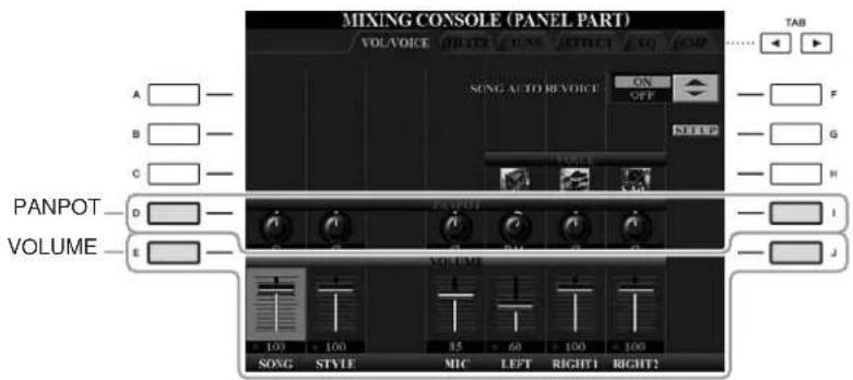 YAMAHA Clavinova CVP509PM - Réglage du balayage panoramicique/volume de chaque partie - 1