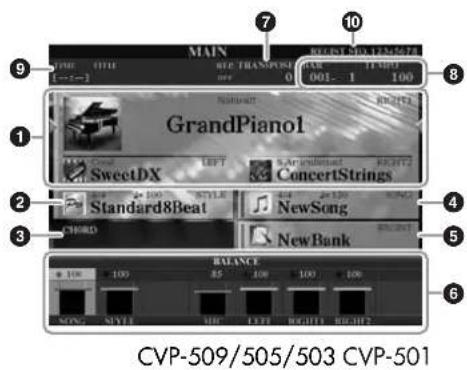 YAMAHA Clavinova CVP509PM - Configuration de l'écran Main - 1