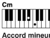 YAMAHA Clavinova CVP509PM - - Single Finger (Å un doigt) - 2