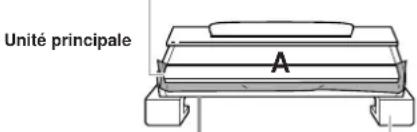 YAMAHA Clavinova CVP509PM - ATTENTION - 1
