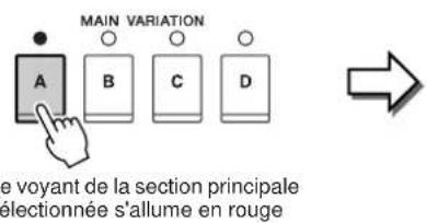 YAMAHA Clavinova CVP509PM - Modification de la variation de motifs (sections) durant la reproduction du style - 1