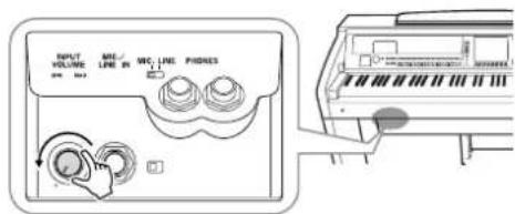 YAMAHA Clavinova CVP509PM - Réglez le bouton [INPUT VOLUME] (Volume d'entrée) sur la position minimale. - 1