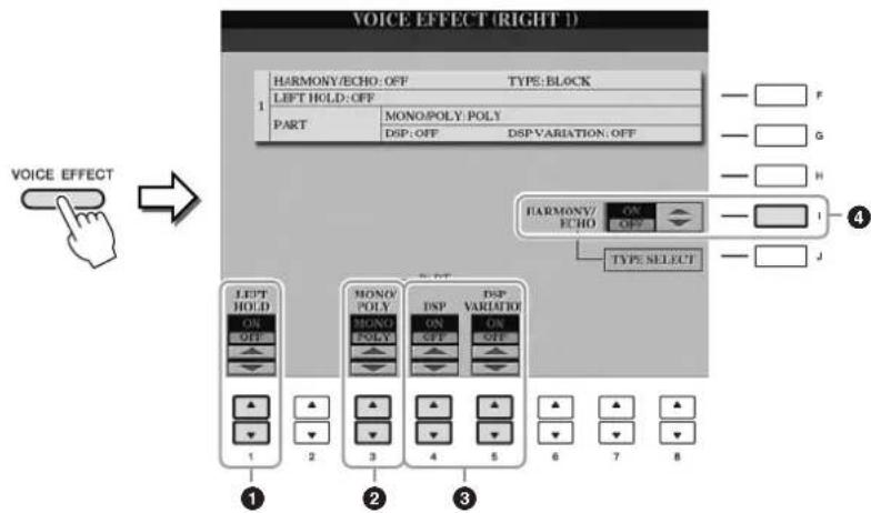 YAMAHA Clavinova CVP509PM - Appuyez sur la touche [VOICE EFFECT] (Effet de voix) pour appeler l'écran VOICE EFFECT. - 1