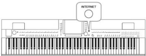 YAMAHA Clavinova CVP509PM - Appuyez sur la touche [I] (SAVE) pour acceder à l'écran USER MASTER COMPRESSOR (Compresseur principal utilisateur). - 2