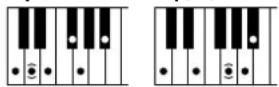 YAMAHA Clavinova CVP505PM - Chord Types Recognized in the Fingered Mode / Im Fingered-Modus erkannte Akkordarten / Types d'accords reconnus en mode Fingered / Tipos de acordes reconocidos en el modo Fingered (digitado) - 30