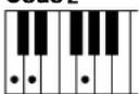 YAMAHA Clavinova CVP505PM - Chord Types Recognized in the Fingered Mode / Im Fingered-Modus erkannte Akkordarten / Types d'accords reconnus en mode Fingered / Tipos de acordes reconocidos en el modo Fingered (digitado) - 37
