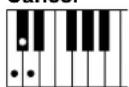 YAMAHA Clavinova CVP505PM - Chord Types Recognized in the Fingered Mode / Im Fingered-Modus erkannte Akkordarten / Types d'accords reconnus en mode Fingered / Tipos de acordes reconocidos en el modo Fingered (digitado) - 38