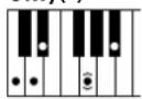 YAMAHA Clavinova CVP505PM - Chord Types Recognized in the Fingered Mode / Im Fingered-Modus erkannte Akkordarten / Types d'accords reconnus en mode Fingered / Tipos de acordes reconocidos en el modo Fingered (digitado) - 20