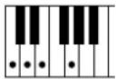 YAMAHA Clavinova CVP505PM - Chord Types Recognized in the Fingered Mode / Im Fingered-Modus erkannte Akkordarten / Types d'accords reconnus en mode Fingered / Tipos de acordes reconocidos en el modo Fingered (digitado) - 8